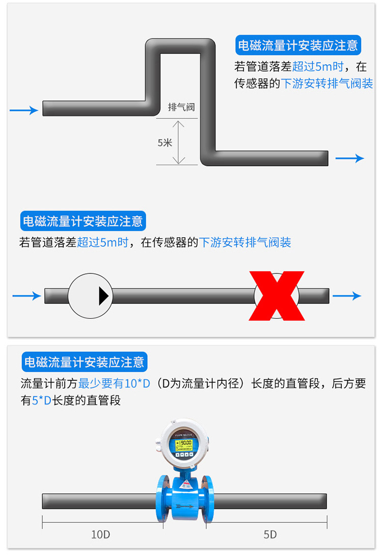 浓盐酸流量计安装注意事项