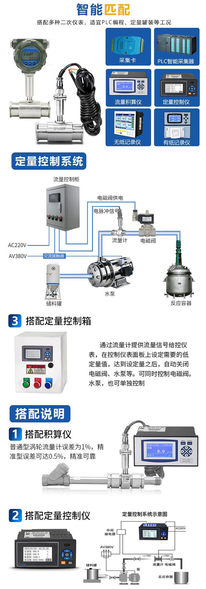 防爆涡轮流量计与定量控制仪安装示意图