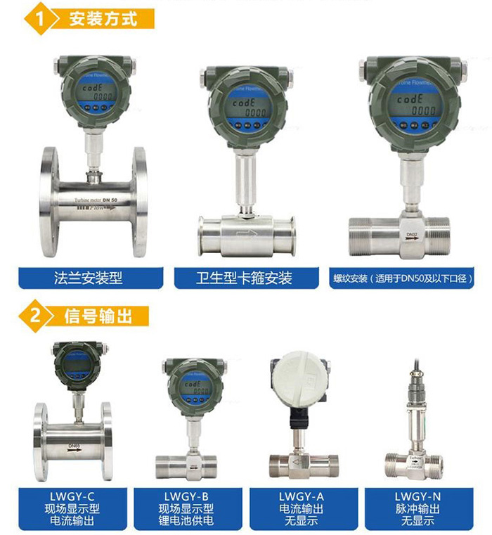 电池供电涡轮流量计传感器分类图