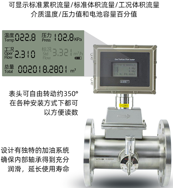 智能精品1卡2卡3卡4卡免费液晶显示图