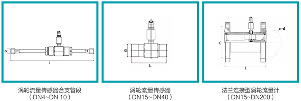 定量加精品1区2区3区芒果传感器外形图