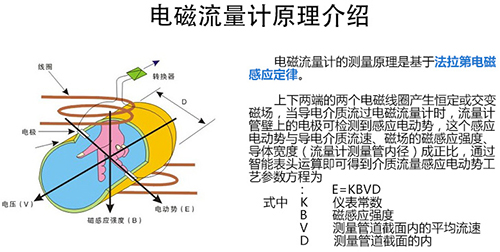 灌溉精品1区2区3区芒果工作原理图