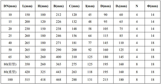 重油流量计外形尺寸对照表三