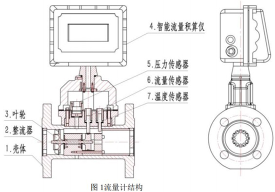 精品1卡2卡3卡4卡免费结构图