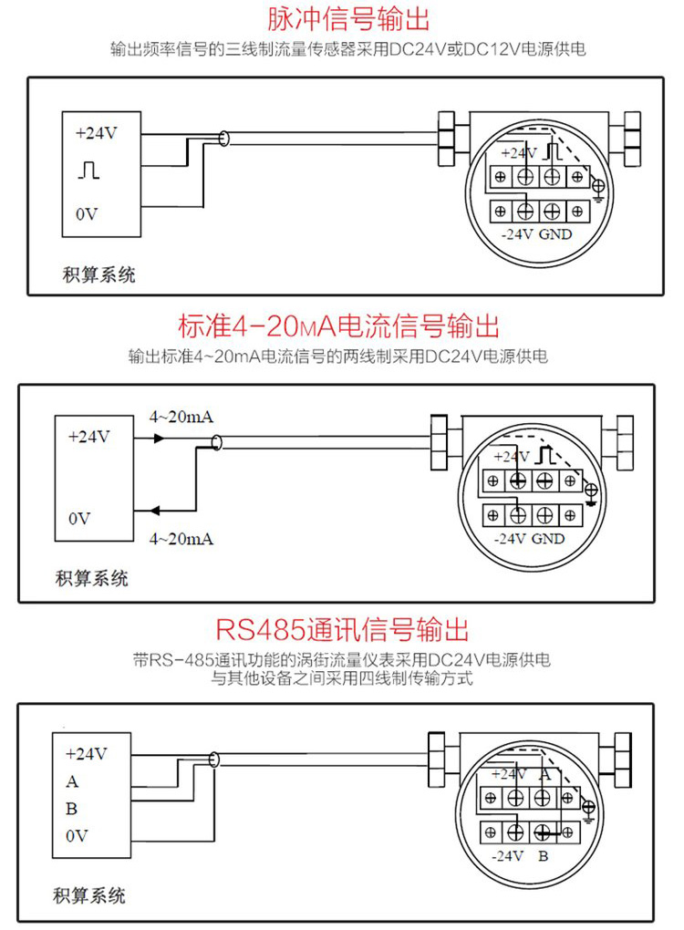 气体流量计接线图