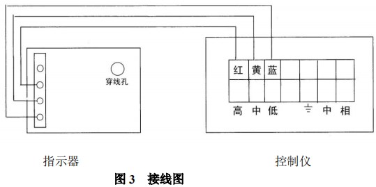 臭氧流量计限位开关接线图