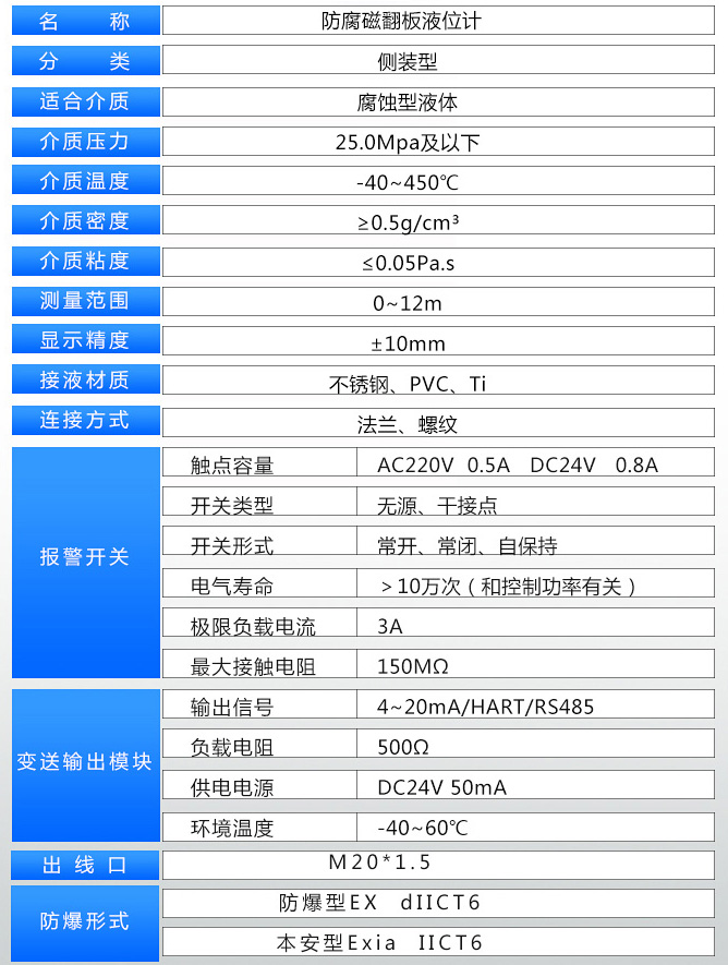 防爆型磁翻板液位计技术参数对照表