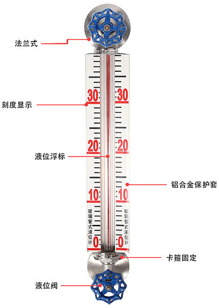 次氯酸钠玻璃液位计结构原理图