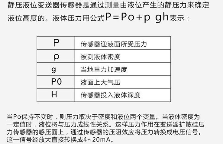 浮球液位计工作原理图