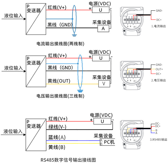 投入式差压变送器接线方式图