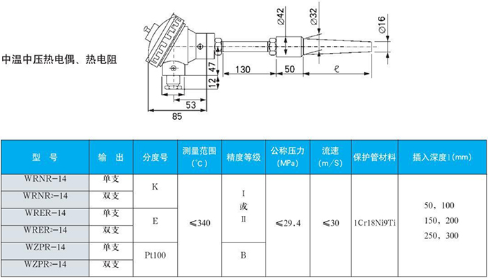 电站测温专用热电偶中温中压规格表