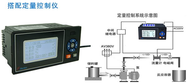 酒精流量计与定量控制系统安装图