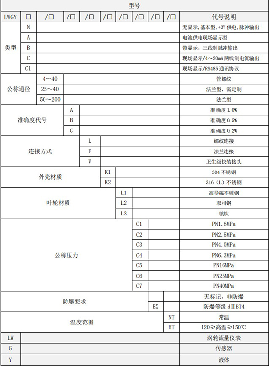 甲醇流量计量表规格型号选型表