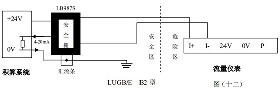 液体涡街流量计与积算仪接线图