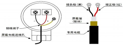 超声波精品1区2区3区芒果探头接线图